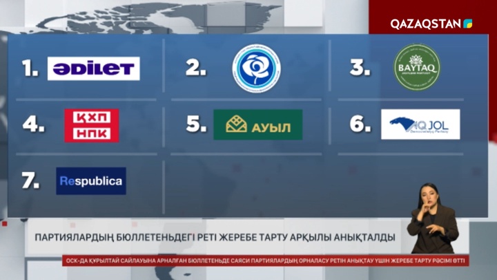  Партиялардың бюллетендегі реті жеребе тарту арқылы анықталды
