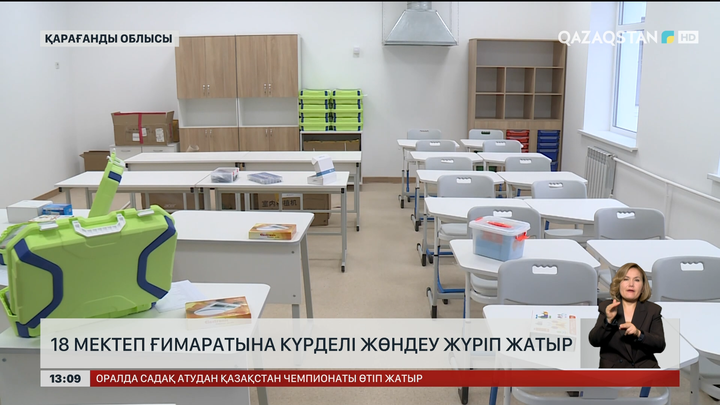 Қарағанды облысында 18 мектептің ғимаратына күрделі жөндеу жүріп жатыр
