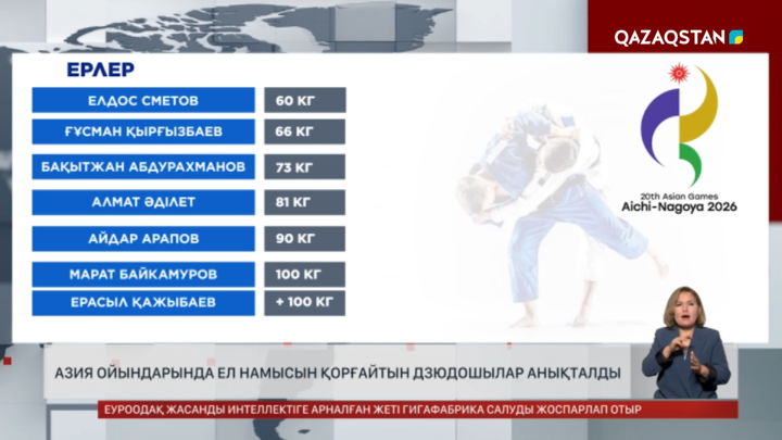 Азия ойындарында ел намысын қорғайтын дзюдошылар анықталды
