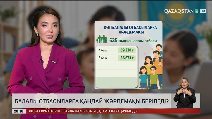 Балалы отбасыларға қандай жәрдемақы беріледі?