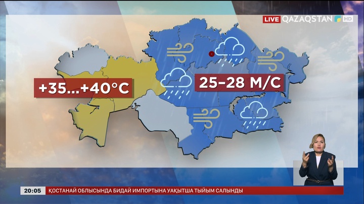 Еліміздің 17 өңірі мен Астанада дауылды ескерту жарияланды