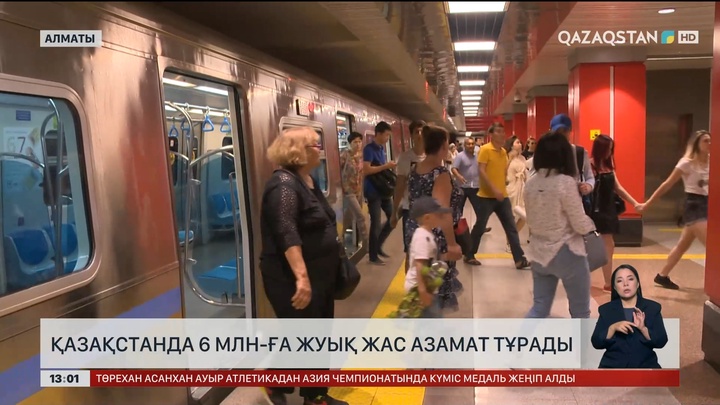 Еліміздегі жастар саны 6 миллиондай