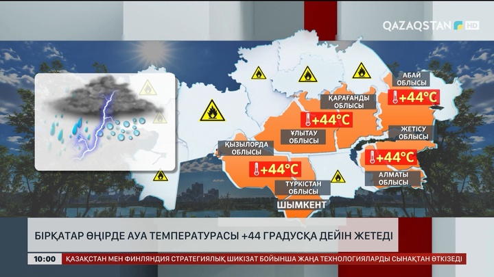 Бүгін бірқатар өңірде ауа температурасы +44 градусқа дейін жетеді