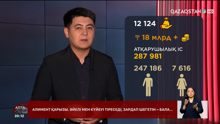Елімізде алимент төлемей жүргендердің қарызы 18 млрд теңгеден асқан