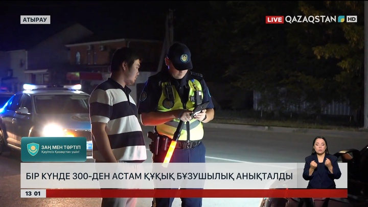 Атырауда бір күнде 300-ден аса құқық бұзушылық анықталды