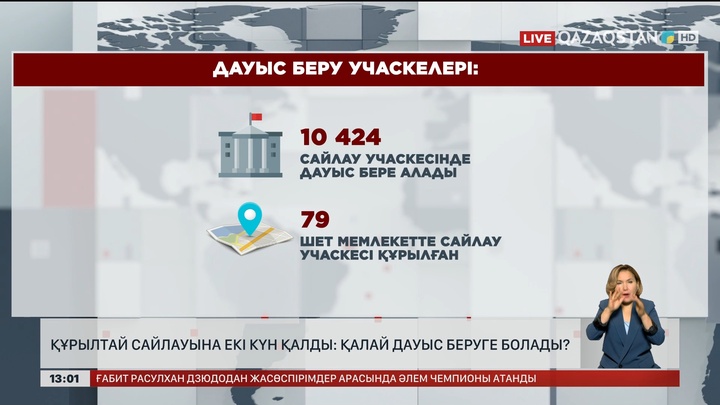 Құрылтай сайлауы: Қалай дауыс беруге болады?