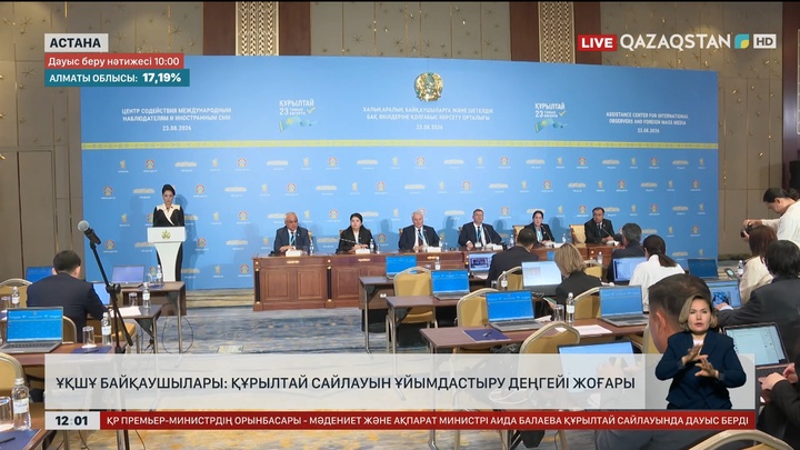 «Құрылтай сайлауын ұйымдастыру деңгейі жоғары»