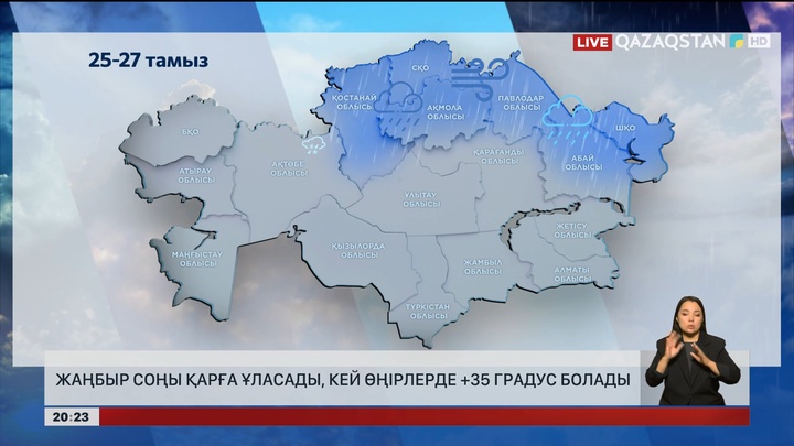 Жаңбыр соңы қарға ұласады, кей өңірлерде +35 градус болады