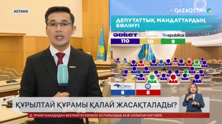  Құрылтай құрамы қалай жасақталды?