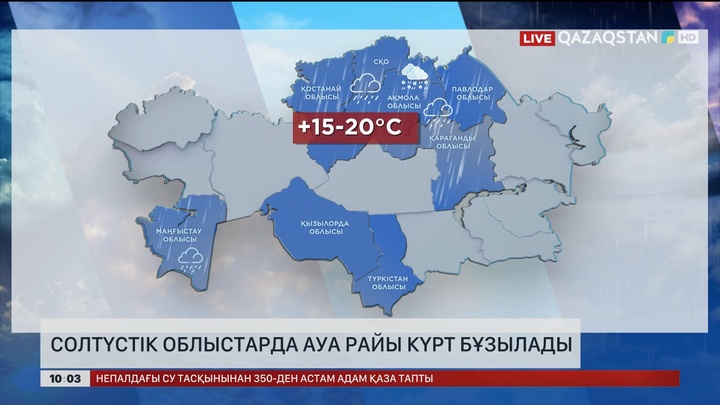 Еліміздің солтүстік  аймақтарында ауа райы күрт бұзылады