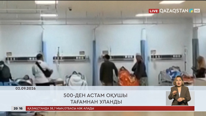 Әлем жаңалықтарына шолу