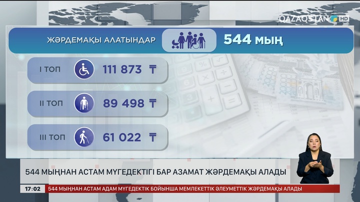 544 мыңнан аса мүгедектігі бар азамат жәрдемақы алады