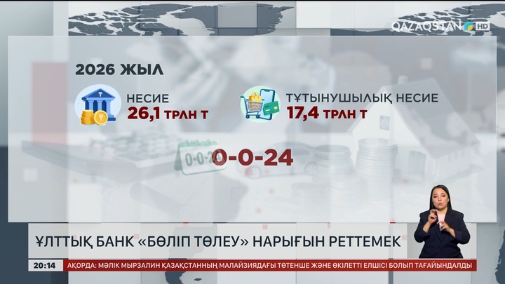 Ұлттық банк «бөліп төлеу» нарығын реттемек