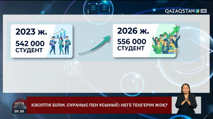 Елімізде қандай салаларда маман тапшы?