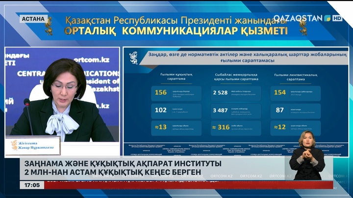 Заңнама және құқықтық ақпарат институты 2 млн-нан аса кеңес берген