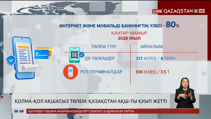  Қолма-қол ақшасыз төлем: Қазақстан АҚШ-ты қуып жетті