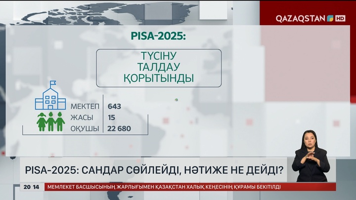  PISA-2025: Сандар сөйлейді, нәтиже не дейді?