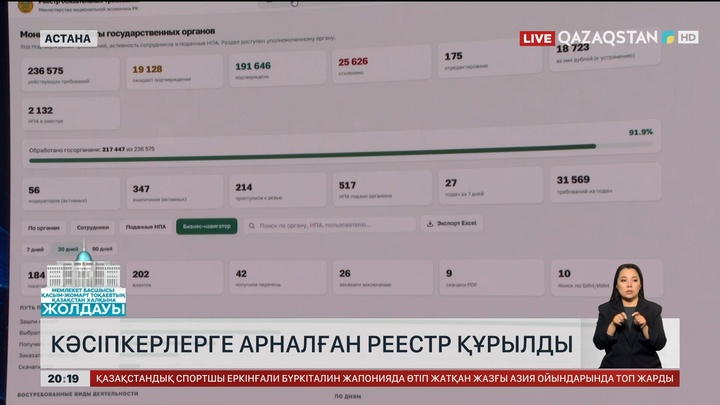 Кәсіпкерлерге арналған реестр құрылды