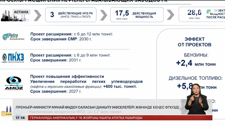 Премьер-министр мұнай өңдеу мәселелері бойынша кеңес өткізді