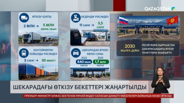  Шекарадағы өткізу бекеттері жаңартылды