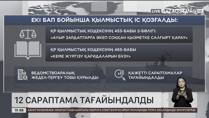 Маңғыстаудағы жағдай: Екі бап бойынша қылмыстық іс қозғалды