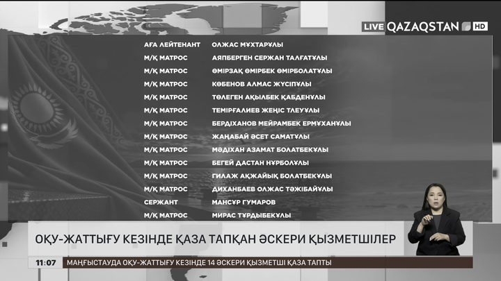 Қырғыз Республикасының Президенті Қазақстан халқына көңіл айтты