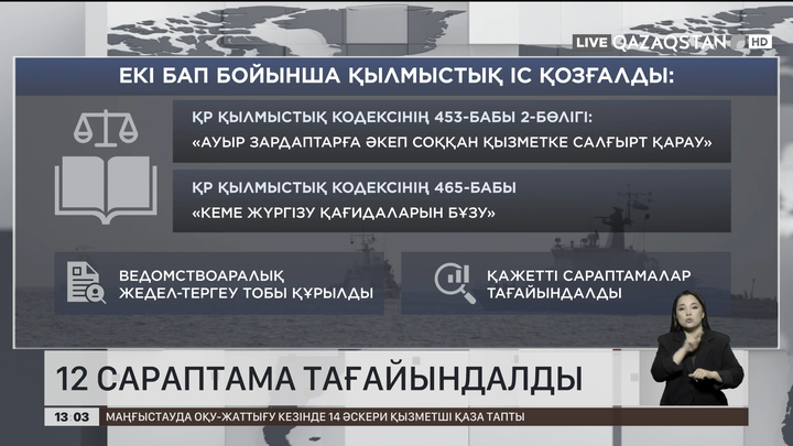 Маңғыстаудағы төтенше жағдай: 12 сараптама тағайындалды