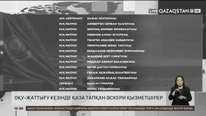 Қаза тапқан әскери қызметшілер тізімі жарияланды