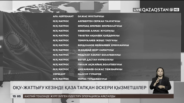 Оқу-жаттығу кезінде қаза тапқан әскери қызметшілер 