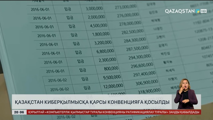 Қазақстан киберқылмысқа қарсы конвенцияға қосылды