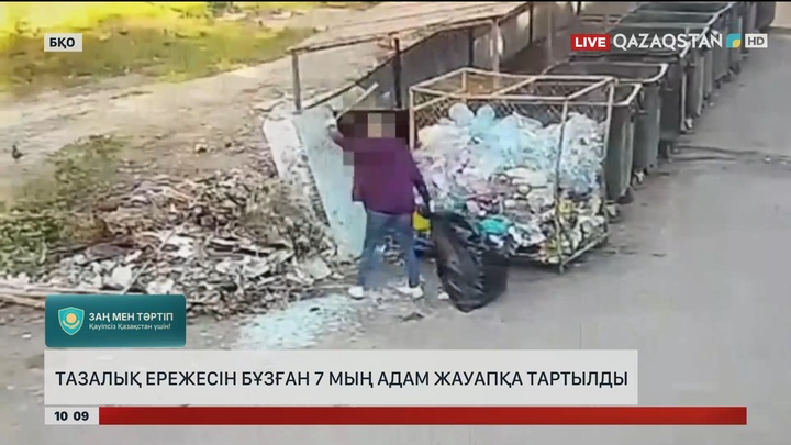 БҚО-да тазалық ережесін бұзған 7 мың адам жауапқа тартылды