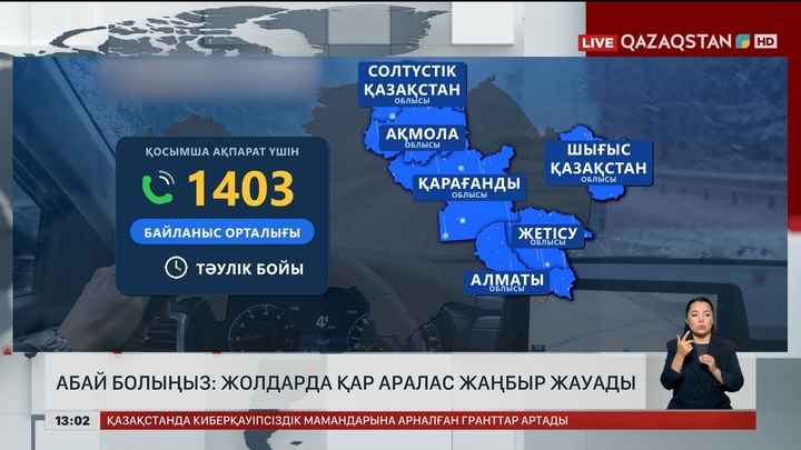 Абай болыңыз: Жолдарда қар аралас жаңбыр жауады