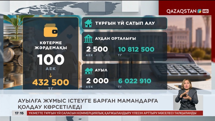 Ел жаңалықтарына шолу