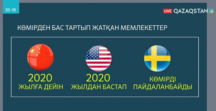 Көмірден бас тартып жатқан мемлекеттер