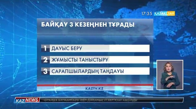 Дәурен Абаев: Қазіргі күні кез келген мемлекет ең алдымен елдің  имиджіне назар аударады