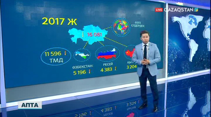 Өткен жылы Қазақстанға қоныс аударғандардың көбі өзбек ағайындар