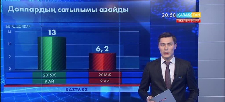 Елімізде долларға сұраныс азайып кетті