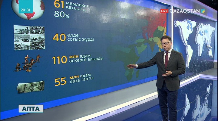 Соғыс туралы деректер