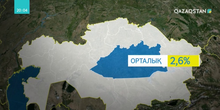 Алматыда ғалымдар Орта Азиядағы 10 мемлекеттің аймағын кесіп өтетін өзендерді қорғау мәселесін талқылады