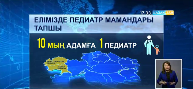 Келер жылдан бастап елімізде педиатр мамандарын даярлайтын арнайы факультеттер ашылады (Толығырақ)