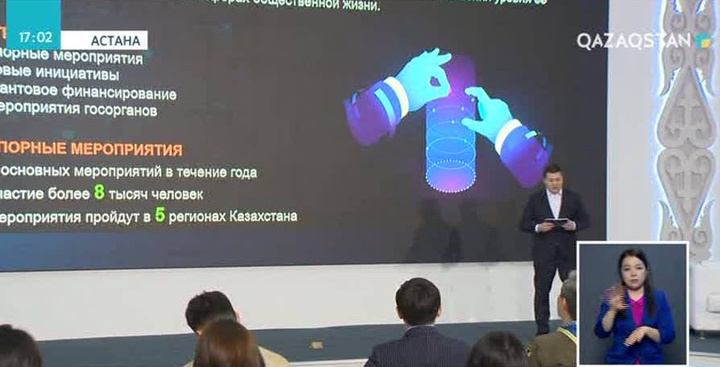 Астана, Алматы және Шымкент қалаларында жұмыс істеп жүрген жастарға 1000 пәтер жалға беріледі