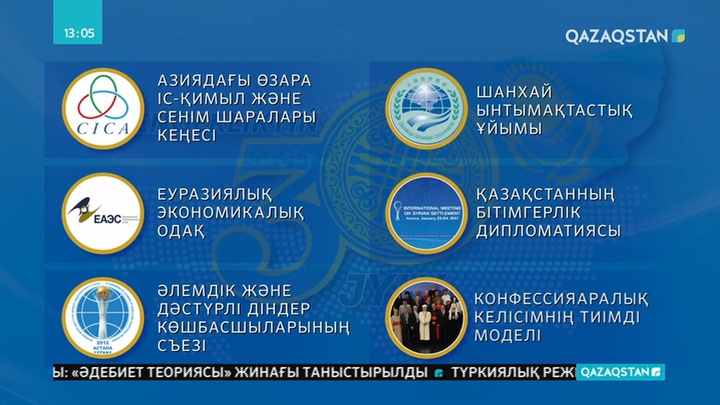 Тәуелсіз Қазақстан тарихында Елбасының еңбегі ерен