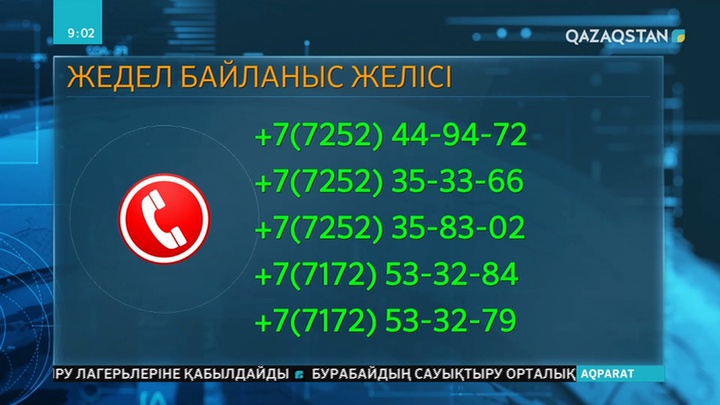 Арыстағы жағдайға байланысты Түркістан облысында жедел штаб құрылды