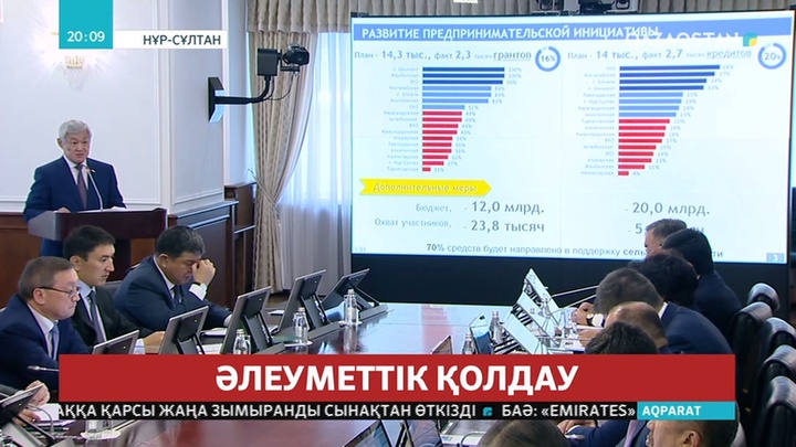 Асқар Мамин әлеуметтік аз қамтылған отбасыларға тұрғын үй алу үшін жеңілдікпен несие беруді тапсырды