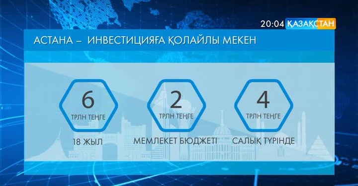 Астанада 100-ге жуық қонақ үй салынған