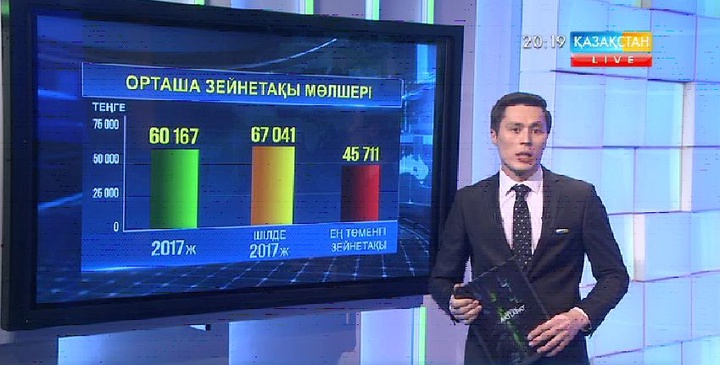 Зейнетақыға қатысты бірқатар заңнамаларға өзгерістер енгізіледі