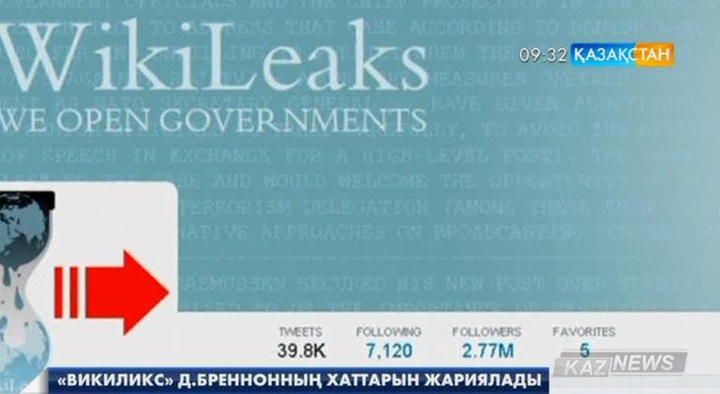 «Викиликс» сайты Джон Бреннонның электронды хаттарын жариялады