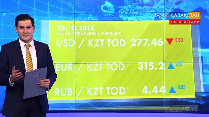 Доллардың айырбас бағамы 277 теңге 46 тиын