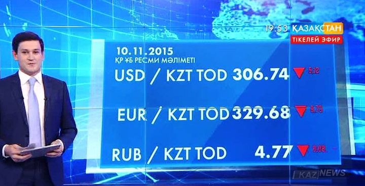 Валюта бағамы. Теңге нығайып келеді