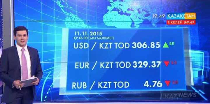 Доллардың айырбас бағамы 306  теңге 85 тиын